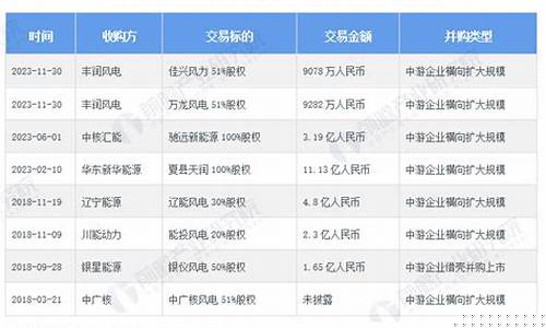 网络菠菜论坛大全：太阳城官网 (18)