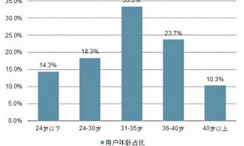 在线体育平台(在线体育平台官网)